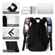 thumbnail image 5 of League of Legends-theme Backpack, Campus style schoolbag Bookbag with Adjustable Shoulder Straps And Large Zip Compartment, Unisex Travel Bags.42x30x15cm, 5 of 6
