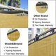 thumbnail image 4 of Pantalla para vallas de privacidad Shade&Beyond Sand, 1,2 x 15 m, 150 g/m², 4 of 6