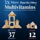 thumbnail image 5 of Vitamina prenatal Best Nest Wellness Mama Bird, sin hierro, 30 unidades, 5 of 7