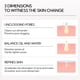 thumbnail image 3 of Suero LANBENA para Minimizar Poros 30 ml, 3 of 5