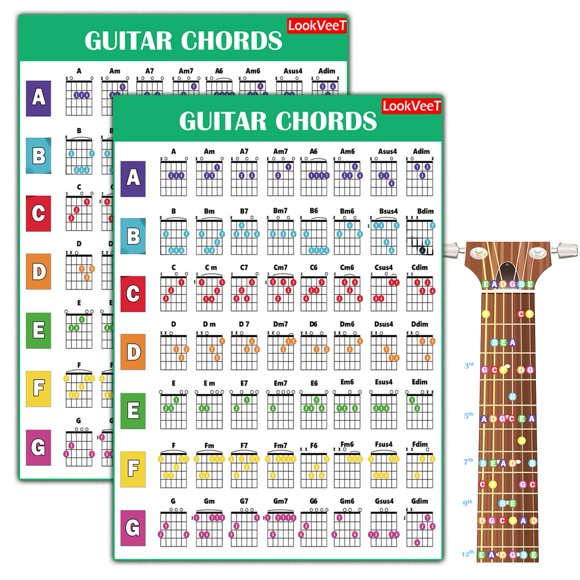 Tabla de acordes LookVeeT tamaño A4 (guitarra)