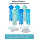 thumbnail image 4 of Jellyfish Decor Novobuys – Set de 6, 25 cm, azul, 4 of 9
