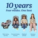 thumbnail image 2 of Asiento para Bebé y Niño Pequeño Graco 4Ever DLX 4 en 1 Uso hasta 10 Años, 2 of 8