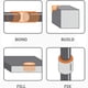 thumbnail image 3 of Cartuchos de recarga Bondic LED UV Liquid Plastic Solder x5, 3 of 6