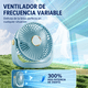 thumbnail image 2 of Ventilador Portatil Recargable Escritorio Silencioso Usb, 2 of 6