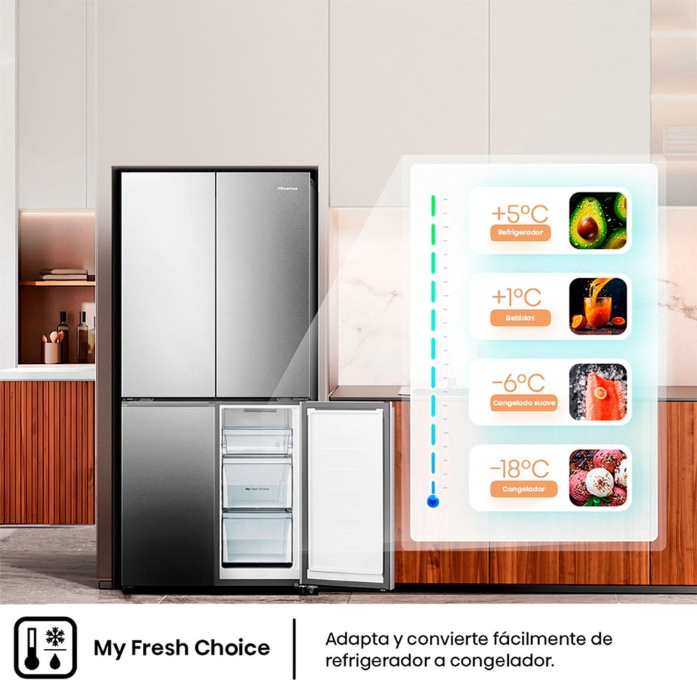 Hisense RQ5P470NECF Inox, foto 9