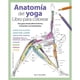 thumbnail image 1 of Anatomía Del Yoga. Libro Para Colorear, 1 of 2