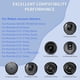 thumbnail image 3 of Cargador Roomba TZRONG 110V/220V Base de Carga, 3 of 7