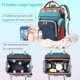 thumbnail image 3 of Jeryswet Baby Diaper Bags with Changing Station, Waterproof, 3 of 3