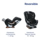 thumbnail image 2 of Silla De Auto Convertible Extend2fit Gotham, 2 of 4