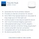 thumbnail image 3 of Alarma de sirena inteligente YoLink Wireless Home Security con hub, 3 of 3