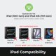 thumbnail image 2 of Funda con Teclado Brydge 10.9 MAX+ y Trackpad Inalámbrico 11", 2 of 7