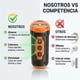 thumbnail image 2 of Repelente Perros Adiestrado Adiestramiento Canino Espanta Ahuyentador Ultrasonico Recargable, 2 of 10