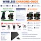 thumbnail image 5 of Cargador inalámbrico dpnao 8‑en‑1 con altavoz Bluetooth 100‑240 V, 5 of 9