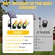thumbnail image 5 of Luces de estanque Srygery RGB LED Solar impermeable IP68, 5 of 7