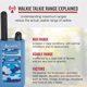 thumbnail image 2 of Walkie Talkies Cobra HE150 aptos para niños, paquete de 6, 16 km de alcance, 2 of 6