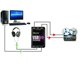 thumbnail image 2 of Instrument Direct Box Radial USB-Pro de 2 canales activo, 2 of 7