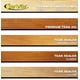 thumbnail image 2 of Sellador de teca STAR BRITE sin goteo, sin salpicaduras, 473 ml, 2 of 4