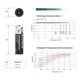 thumbnail image 5 of Batería EEMB ER14505 AA 3,6 V 2700 mAh Li-SOCl₂, 5 of 8