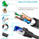 thumbnail image 2 of Cable De Red Cat6a Utp 305m 23awg Exterior Cca Aspor, 2 of 3