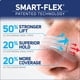 thumbnail image 3 of Tiras Nasales Clear Extra Strength 50 Unidades, 3 of 9