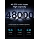 thumbnail image 2 of Batería 48.000mAh 300W USB-C + USB-A Ugreen, 2 of 3