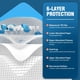 thumbnail image 3 of Almohadillas desechables MILDPLUS superabsorbentes, 50 unidades, 3 of 7