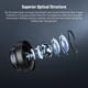 thumbnail image 5 of Lente Gran Angular Neewer 18mm 100° FOV con Clip para Celular, 5 of 9