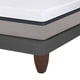 thumbnail image 5 of Cama Europea Balance 2 Plaza Base Dividida, 5 of 5
