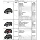 thumbnail image 2 of Funda UTV NEVERLAND de 2 a 3 plazas para Polaris Yamaha, todo tipo de clima, 2 of 7