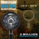 thumbnail image 4 of Linterna GOODSMANN Spotlight Camuflaje 1500 lúmenes 12V, 4 of 6