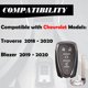 thumbnail image 3 of Control remoto de llave MechanMagic 433 MHz para Chevrolet Traverse/Blazer, 3 of 9