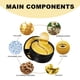 thumbnail image 3 of Rejuvenate Your Skin with Golden Eye Masks - Natural Ingredients to Reduce Fine Lines, Eye Bags, Dark Circles and Puffiness!, 3 of 4