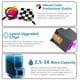 thumbnail image 5 of Cartuchos de tinta Couleuris 950XL 951XL compatibles con HP 950 951 XL, 5 of 7