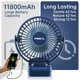 thumbnail image 2 of Ventilador con clip FRIZCOL, recargable durante 65 horas, con luces LED de 12000 mAh, 2 of 7
