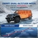 thumbnail image 4 of Calentador diesel Hcalory 8KW 10L HBU1S Estacionamiento 12/24V con aplicación, 4 of 7