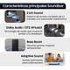 thumbnail image 2 of Parlante Soundbar HW-B450F 2.1 Subwoofer (2025) B-series, 2 of 6