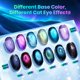 thumbnail image 3 of Gel de uñas Beetles 8 colores Halloween púrpura y azul, 3 of 7