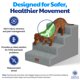 thumbnail image 3 of Escalera para Mascotas American Kennel Club Ligera de 4 Peldaños 41x61x36 cm, 3 of 7