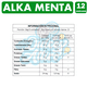 thumbnail image 3 of Caramelo Alka Sabor Menta (Display 12 Unidades), 3 of 3