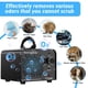 thumbnail image 3 of Generador de ozono TTDMK 58,000 mg/h para hogar, automóvil, humo, mascotas (negro), 3 of 9