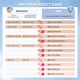thumbnail image 5 of Base de maquillaje CoverGirl Clean Invisible Buff Beige 30 ml, 5 of 9