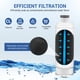 thumbnail image 3 of Filtro de agua de repuesto para refrigerador Samsung, 2 unidades, 3 of 9