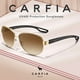 thumbnail image 3 of Gafas de sol CARFIA CA3210 polarizadas con protección UV400 para mujer, 3 of 3