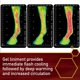 thumbnail image 5 of Gel linimento Vita Flex Thermaflex 355 ml para caballos, 5 of 9