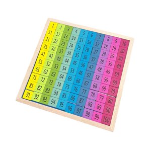 Magideal - Conteo De Matemáticas Para Niños, 1-100 Números, 1 A 100 Números Consecutivos, Juguetes Educativos De Matemáticas, Herramienta De Enseñanza, Juegos De