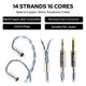 thumbnail image 2 of Cable IEM Linsoul Tripowin C-01 de 16 Hilos Híbrido Cobre‑Plata, 2 of 9