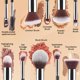 thumbnail image 3 of Juego de brochas de maquillaje BEAKEY 10+2 piezas con esponjas de maquillaje con funda, 3 of 8