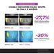 thumbnail image 5 of Serum JUMISO Niacinamida 20% con Glutatión 40ml, 5 of 8