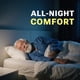 thumbnail image 4 of Almohadillas desechables CLEAN SPACES Super Absorbency 30 x 36 cm, 4 of 8